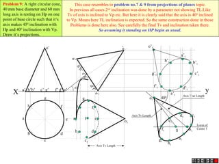 a1
h1
f1
e1
d1 c1
b1
g1
1
o1
400
Axis Tv Length
Axis Tv Length
Axis True Length
Locus of
Center 1
c’1
a’1
b’1
e’1
d’1
h’1
f’1
g’1
o’1
h
a
b
c
d
e
g
f
yX a’ b’ d’ e’c’ g’ f’h’
o’
a’
h’b’
e’
c’g’
d’f’
o’
450
a1
h1 f1
e1
d1
c1
b1
g1
o1
1
Problem 9: A right circular cone,
40 mm base diameter and 60 mm
long axis is resting on Hp on one
point of base circle such that it’s
axis makes 450
inclination with
Hp and 400
inclination with Vp.
Draw it’s projections.
This case resembles to problem no.7 & 9 from projections of planes topic.
In previous all cases 2nd
inclination was done by a parameter not showing TL.Like
Tv of axis is inclined to Vp etc. But here it is clearly said that the axis is 400
inclined
to Vp. Means here TL inclination is expected. So the same construction done in those
Problems is done here also. See carefully the final Tv and inclination taken there.
So assuming it standing on HP begin as usual.
 