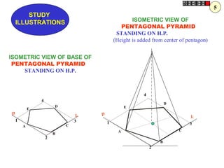 D
L
1
2
3
4
A
B
C
D
E
D L
1
2
3
4
A
B
C
D
E
ISOMETRIC VIEW OF
PENTAGONAL PYRAMID
STANDING ON H.P.
(Height is added from center of pentagon)
ISOMETRIC VIEW OF BASE OF
PENTAGONAL PYRAMID
STANDING ON H.P.
Z
STUDY
ILLUSTRATIONS
5
 