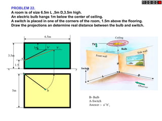 PROBLEM 22.
A room is of size 6.5m L ,5m D,3.5m high.
An electric bulb hangs 1m below the center of ceiling.
A switch is placed in one of the corners of the room, 1.5m above the flooring.
Draw the projections an determine real distance between the bulb and switch.
Switch
Bulb
Front wall
Ceiling
Side wall
Observer
TV
L D
H
B- Bulb
A-Switch
Answer :- a’ b’1
a
b
x y
a’
b’ b’1
6.5m
3.5m
5m
1m
1.5
 