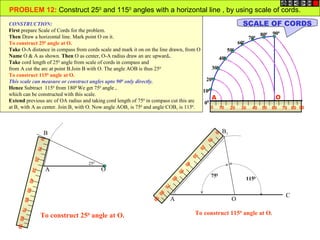 100
200
300
400
500
600
700
800 900
00
0 10 20 4030 7050 60 9080
OA
PROBLEM 12: Construct 250
and 1150
angles with a horizontal line , by using scale of cords.
CONSTRUCTION:
First prepare Scale of Cords for the problem.
Then Draw a horizontal line. Mark point O on it.
To construct 250
angle at O.
Take O-A distance in compass from cords scale and mark it on on the line drawn, from O
Name O & A as shown. Then O as center, O-A radius draw an arc upward..
Take cord length of 250
angle from scale of cords in compass and
from A cut the arc at point B.Join B with O. The angle AOB is thus 250
To construct 1150
angle at O.
This scale can measure or construct angles upto 900
only directly.
Hence Subtract 1150
from 1800.
We get 750
angle ,
which can be constructed with this scale.
Extend previous arc of OA radius and taking cord length of 750
in compass cut this arc
at B1 with A as center. Join B1 with O. Now angle AOB1 is 750
and angle COB1 is 1150
.
SCALE OF CORDS
B1
750
1150
0
10
20
40
30
70
50
60
90
80
B
250
0
10
20
40
30
70
5060
90
80
A O
O
C
A
To construct 250
angle at O. To construct 1150
angle at O.
 