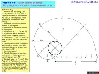 INVOLUTE OF A CIRCLEProblem no 17: Draw Involute of a circle.
String length is equal to the circumference of circle.
1 2 3 4 5 6 7 8
P
P8
1
2
3
4
5
6
7
8
P3
3
to
p
P4
4 to p
P5
5to
p
P7
7
to
p
P6
6top
P2
2top
P1
1to
p
π
D
A
Solution Steps:
1) Point or end P of string AP is
exactly πD distance away from A.
Means if this string is wound round
the circle, it will completely cover
given circle. B will meet A after
winding.
2) Divide πD (AP) distance into 8
number of equal parts.
3)  Divide circle also into 8 number
of equal parts.
4)  Name after A, 1, 2, 3, 4, etc. up
to 8 on πD line AP as well as on
circle (in anticlockwise direction).
5)  To radius C-1, C-2, C-3 up to C-8
draw tangents (from 1,2,3,4,etc to
circle).
6)  Take distance 1 to P in compass
and mark it on tangent from point 1
on circle (means one division less
than distance AP).
7)  Name this point P1
8)  Take 2-B distance in compass
and mark it on the tangent from
point 2. Name it point P2.
9)  Similarly take 3 to P, 4 to P, 5 to
P up to 7 to P distance in compass
and mark on respective tangents
and locate P3, P4, P5 up to P8 (i.e.
A) points and join them in smooth
curve it is an INVOLUTE of a given
circle.
 