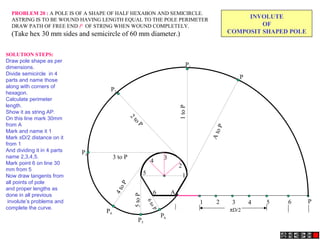 1
2
34
5
6
1 2 3 4 5 6
A
P
πD/2
P1
1toP
P2
2
to
P
P3
3 to P
P4
4toP
P
AtoPP5
5toP
P6
6toP
INVOLUTE
OF
COMPOSIT SHAPED POLE
PROBLEM 20 : A POLE IS OF A SHAPE OF HALF HEXABON AND SEMICIRCLE.
ASTRING IS TO BE WOUND HAVING LENGTH EQUAL TO THE POLE PERIMETER
DRAW PATH OF FREE END P OF STRING WHEN WOUND COMPLETELY.
(Take hex 30 mm sides and semicircle of 60 mm diameter.)
SOLUTION STEPS:
Draw pole shape as per
dimensions.
Divide semicircle in 4
parts and name those
along with corners of
hexagon.
Calculate perimeter
length.
Show it as string AP.
On this line mark 30mm
from A
Mark and name it 1
Mark πD/2 distance on it
from 1
And dividing it in 4 parts
name 2,3,4,5.
Mark point 6 on line 30
mm from 5
Now draw tangents from
all points of pole
and proper lengths as
done in all previous
involute’s problems and
complete the curve.
 
