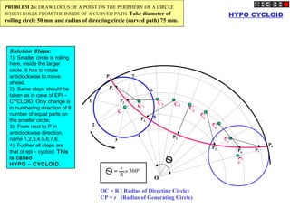 HYPO CYCLOID
C
P1
P2
P3
P4
P5
P6 P7
P8
P
1
2
3
6
5
7
4
C1
C2 C3
C4
C
5
C
6
C
7
C8
O
OC = R ( Radius of Directing Circle)
CP = r (Radius of Generating Circle)
+
r
R
3600
=
PROBLEM 26: DRAW LOCUS OF A POINT ON THE PERIPHERY OF A CIRCLE
WHICH ROLLS FROM THE INSIDE OF A CURVED PATH. Take diameter of
rolling circle 50 mm and radius of directing circle (curved path) 75 mm.
Solution Steps:
1)  Smaller circle is rolling
here, inside the larger
circle. It has to rotate
anticlockwise to move
ahead.
2)  Same steps should be
taken as in case of EPI –
CYCLOID. Only change is
in numbering direction of 8
number of equal parts on
the smaller circle.
3)  From next to P in
anticlockwise direction,
name 1,2,3,4,5,6,7,8.
4)  Further all steps are
that of epi – cycloid. This
is called
HYPO – CYCLOID.
 