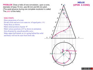 P
1
2
3
4
5
6
7
1
2
3
4
5
6
7
8
P
P1
P2
P3
P4
P5
P6
P7
P8
P1
P2
P3
P4
P5P6
P7
P8
X Y
HELIX
(UPON A CONE)PROBLEM: Draw a helix of one convolution, upon a cone,
diameter of base 70 mm, axis 90 mm and 90 mm pitch.
(The axial advance during one complete revolution is called
The pitch of the helix)
SOLUTION:
Draw projections of a cone
Divide circle and axis in to same no. of equal parts. ( 8 )
Name those as shown.
Mark initial position of point ‘P’
Mark various positions of P as shown in animation.
Join all points by smooth possible curve.
Make upper half dotted, as it is going behind the solid
and hence will not be seen from front side.
 