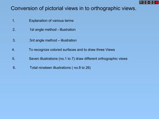 Conversion of pictorial views in to orthographic views.
1. Explanation of various terms
2. 1st angle method - illustration
3. 3rd angle method – illustration
4. To recognize colored surfaces and to draw three Views
5. Seven illustrations (no.1 to 7) draw different orthographic views
6. Total nineteen illustrations ( no.8 to 26)
 