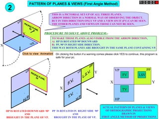 THIS IS A PICTORIAL SET-UP OF ALL THREE PLANES.
ARROW DIRECTION IS A NORMAL WAY OF OBSERVING THE OBJECT.
BUT IN THIS DIRECTION ONLY VP AND A VIEW ON IT (FV) CAN BE SEEN.
THE OTHER PLANES AND VIEWS ON THOSE CAN NOT BE SEEN.
X
Y
HP IS ROTATED DOWNWARD 900
AND
BROUGHT IN THE PLANE OF VP.
PP IS ROTATED IN RIGHT SIDE 900
AND
BROUGHT IN THE PLANE OF VP.
X
Y
X Y
VP
HP
PP
FV
ACTUAL PATTERN OF PLANES & VIEWS
OF ORTHOGRAPHIC PROJECTIONS
DRAWN IN
FIRST ANGLE METHOD OF PROJECTIONS
LSV
TV
PROCEDURE TO SOLVE ABOVE PROBLEM:-
TO MAKE THOSE PLANES ALSO VISIBLE FROM THE ARROW DIRECTION,
A) HP IS ROTATED 900
DOUNWARD
B) PP, 900
IN RIGHT SIDE DIRECTION.
THIS WAY BOTH PLANES ARE BROUGHT IN THE SAME PLANE CONTAINING VP.
PATTERN OF PLANES & VIEWS (First Angle Method)
2
Click to view Animation On clicking the button if a warning comes please click YES to continue, this program is
safe for your pc.
 