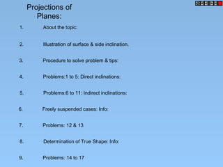 Projections of
Planes:
1. About the topic:
2. Illustration of surface & side inclination.
3. Procedure to solve problem & tips:
4. Problems:1 to 5: Direct inclinations:
5. Problems:6 to 11: Indirect inclinations:
6. Freely suspended cases: Info:
7. Problems: 12 & 13
8. Determination of True Shape: Info:
9. Problems: 14 to 17
 