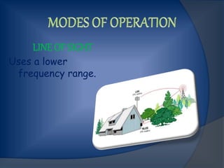LINE OF SIGHT
Uses a lower
frequency range.
 