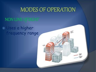 MODES OF OPERATION
NON LINE Of SIGHT
 Uses a higher
frequency range
 