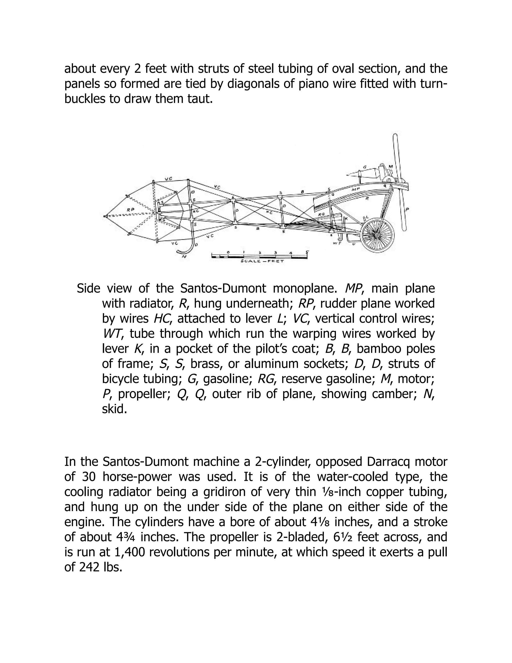 about every 2 feet with struts of steel tubing of oval section, and the
panels so formed are tied by diagonals of piano wire fitted with turn-
buckles to draw them taut.
Side view of the Santos-Dumont monoplane. MP, main plane
with radiator, R, hung underneath; RP, rudder plane worked
by wires HC, attached to lever L; VC, vertical control wires;
WT, tube through which run the warping wires worked by
lever K, in a pocket of the pilot’s coat; B, B, bamboo poles
of frame; S, S, brass, or aluminum sockets; D, D, struts of
bicycle tubing; G, gasoline; RG, reserve gasoline; M, motor;
P, propeller; Q, Q, outer rib of plane, showing camber; N,
skid.
In the Santos-Dumont machine a 2-cylinder, opposed Darracq motor
of 30 horse-power was used. It is of the water-cooled type, the
cooling radiator being a gridiron of very thin ⅛-inch copper tubing,
and hung up on the under side of the plane on either side of the
engine. The cylinders have a bore of about 4⅛ inches, and a stroke
of about 4¾ inches. The propeller is 2-bladed, 6½ feet across, and
is run at 1,400 revolutions per minute, at which speed it exerts a pull
of 242 lbs.
 