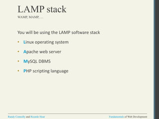 Introduction to Server-Side Development with PHP.ppt