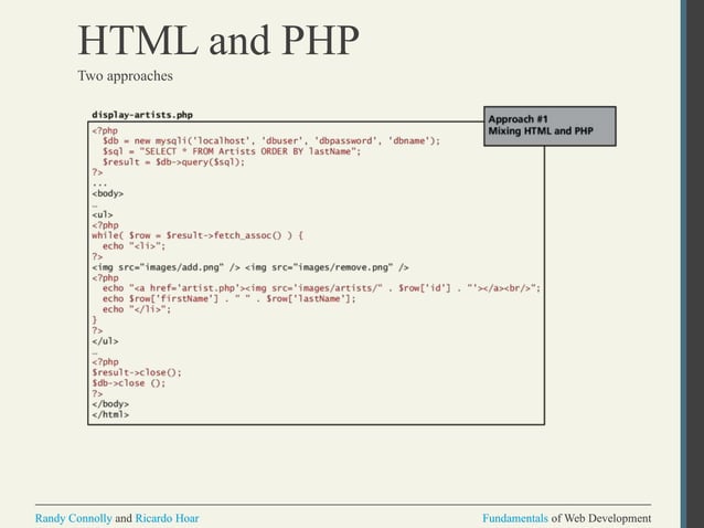 Introduction to Server-Side Development with PHP.ppt | Web Development ...