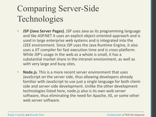 Introduction to Server-Side Development with PHP.ppt