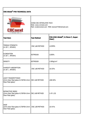 ®
CNC-Shield PVB TECHNICAL DATA
CNC-




                                 CHINA CNC-INTERLAYER TECH
                                 Web: www.cncnext.com
                                 Mail: cnc@cncnext.com MSN: benext77@hotmail.com




                                                                        ®
                                                        PVB (CNC-Shield , 0.76mm T, Super-
                                                            (CNC-                   Super-
Test Item                        Test Method
                                                        Clear)


TENSILE STRENGTH
                                  CNC LAB METHOD        ≥23MPA
(in 20℃, 40%RH)



ELONGATION
                                 ASTMD638               ≥200%
(in 20℃, 40%RH)


DENSITY                          ASTMD638               1.069g/cm³



HUMIDITY ABSORPTION
                                  CNC LAB METHOD        ≤0.55%
(in 20℃, 40%RH)




LIGHT TRANSMITTANCE
(2mm clear float glass+0.76PVB+2mm CNC LAB METHOD       ≥88.50%
Clear float glass)




REFRACTIVE INDEX
(2mm clear float glass+0.76PVB+2mm CNC LAB METHOD       1.47-1.50
Clear float glass)




HAZE
(2mm clear float glass+0.76PVB+2mm CNC LAB METHOD       ≤0.41%
Clear float glass)
 