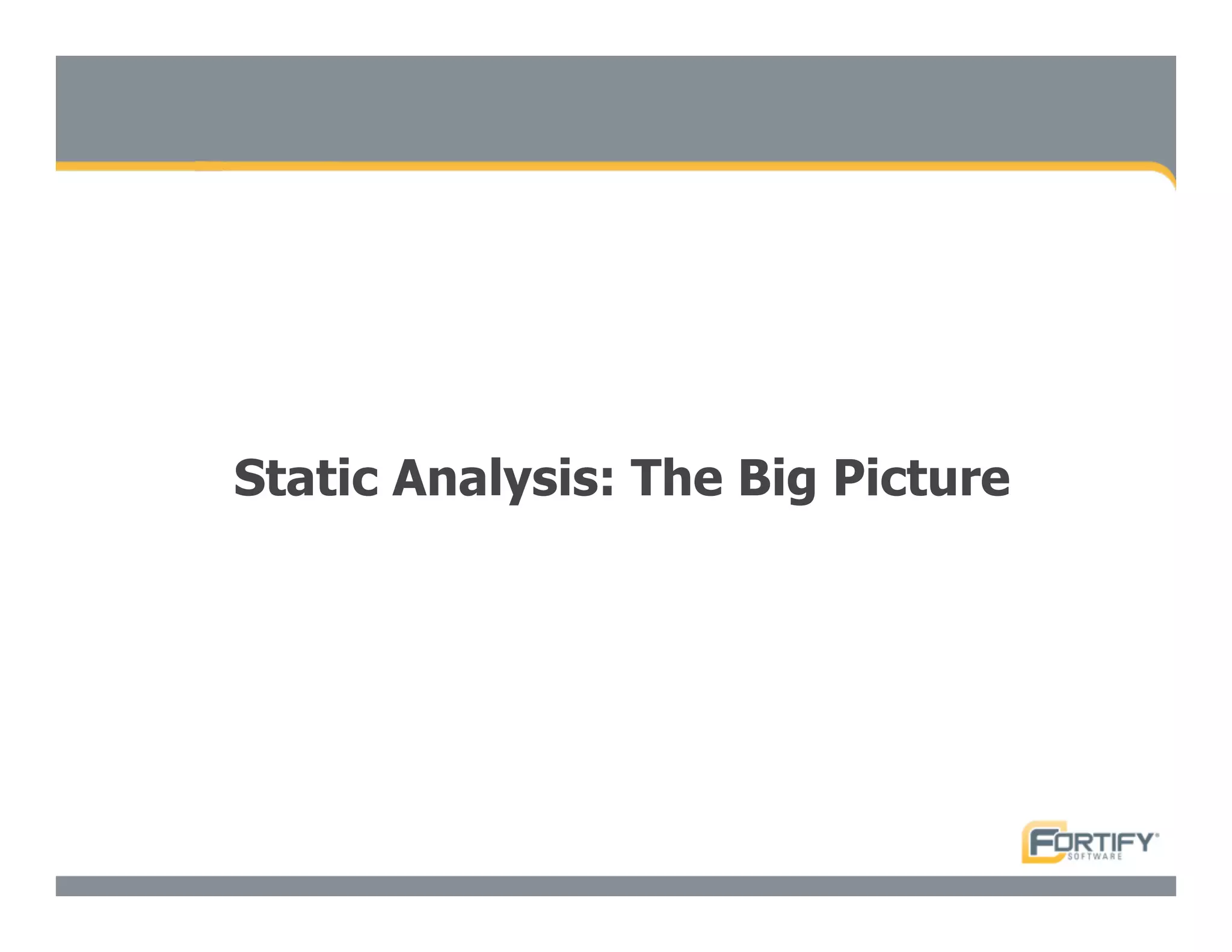 Secure Programming With Static Analysis