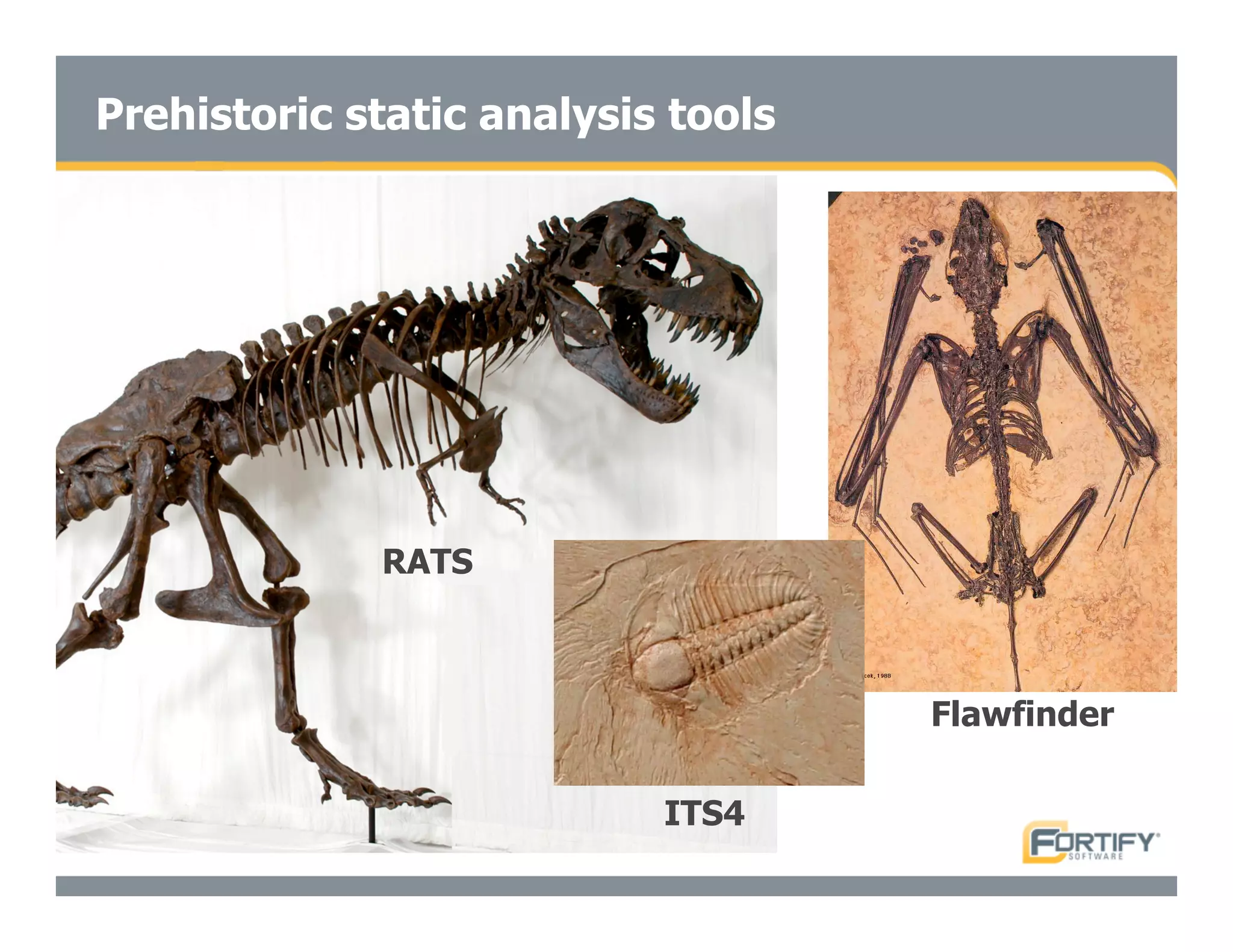 Secure Programming With Static Analysis