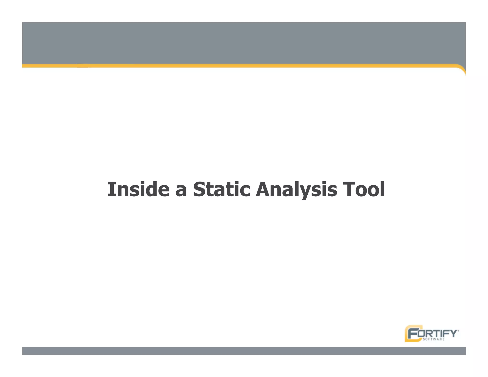 Secure Programming With Static Analysis