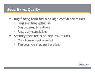 Secure Programming With Static Analysis