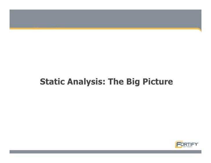 Secure Programming With Static Analysis