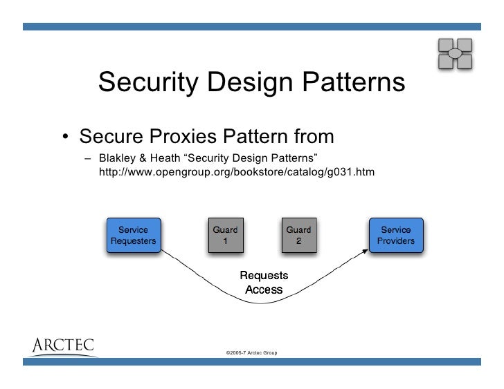 Soa And Web Services Security