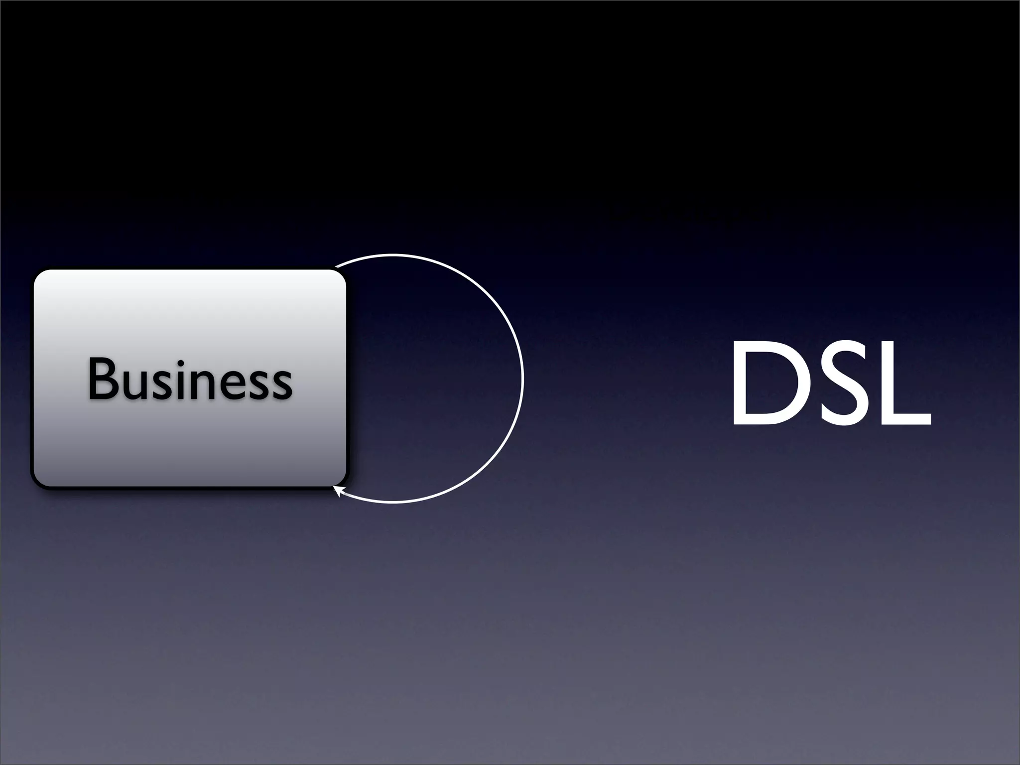 Business Natural Languages Development In Ruby