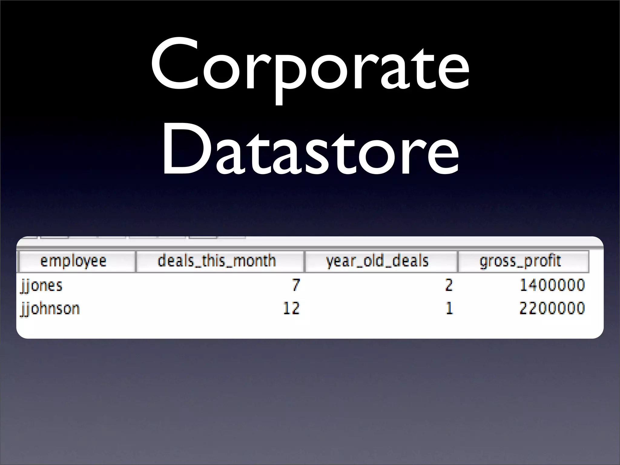 Business Natural Languages Development In Ruby