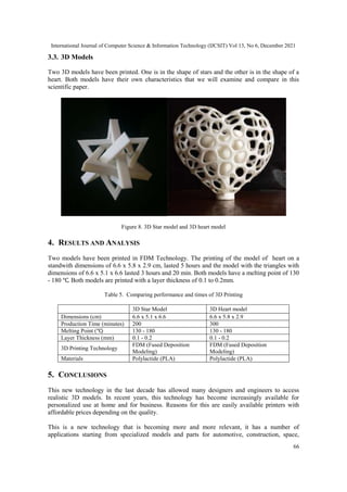 International Journal of Computer Science & Information Technology (IJCSIT) Vol 13, No 6, December 2021
66
3.3. 3D Models
Two 3D models have been printed. One is in the shape of stars and the other is in the shape of a
heart. Both models have their own characteristics that we will examine and compare in this
scientific paper.
Figure 8. 3D Star model and 3D heart model
4. RESULTS AND ANALYSIS
Two models have been printed in FDM Technology. The printing of the model of heart on a
standwith dimensions of 6.6 x 5.8 x 2.9 cm, lasted 5 hours and the model with the triangles with
dimensions of 6.6 x 5.1 x 6.6 lasted 3 hours and 20 min. Both models have a melting point of 130
- 180 ℃. Both models are printed with a layer thickness of 0.1 to 0.2mm.
Table 5. Comparing performance and times of 3D Printing
3D Star Model 3D Heart model
Dimensions (cm) 6.6 x 5.1 x 6.6 6.6 x 5.8 x 2.9
Production Time (minutes) 200 300
Melting Point (℃) 130 - 180 130 - 180
Layer Thickness (mm) 0.1 - 0.2 0.1 - 0.2
3D Printing Technology
FDM (Fused Deposition
Modeling)
FDM (Fused Deposition
Modeling)
Materials Polylactide (PLA) Polylactide (PLA)
5. CONCLUSIONS
This new technology in the last decade has allowed many designers and engineers to access
realistic 3D models. In recent years, this technology has become increasingly available for
personalized use at home and for business. Reasons for this are easily available printers with
affordable prices depending on the quality.
This is a new technology that is becoming more and more relevant, it has a number of
applications starting from specialized models and parts for automotive, construction, space,
 