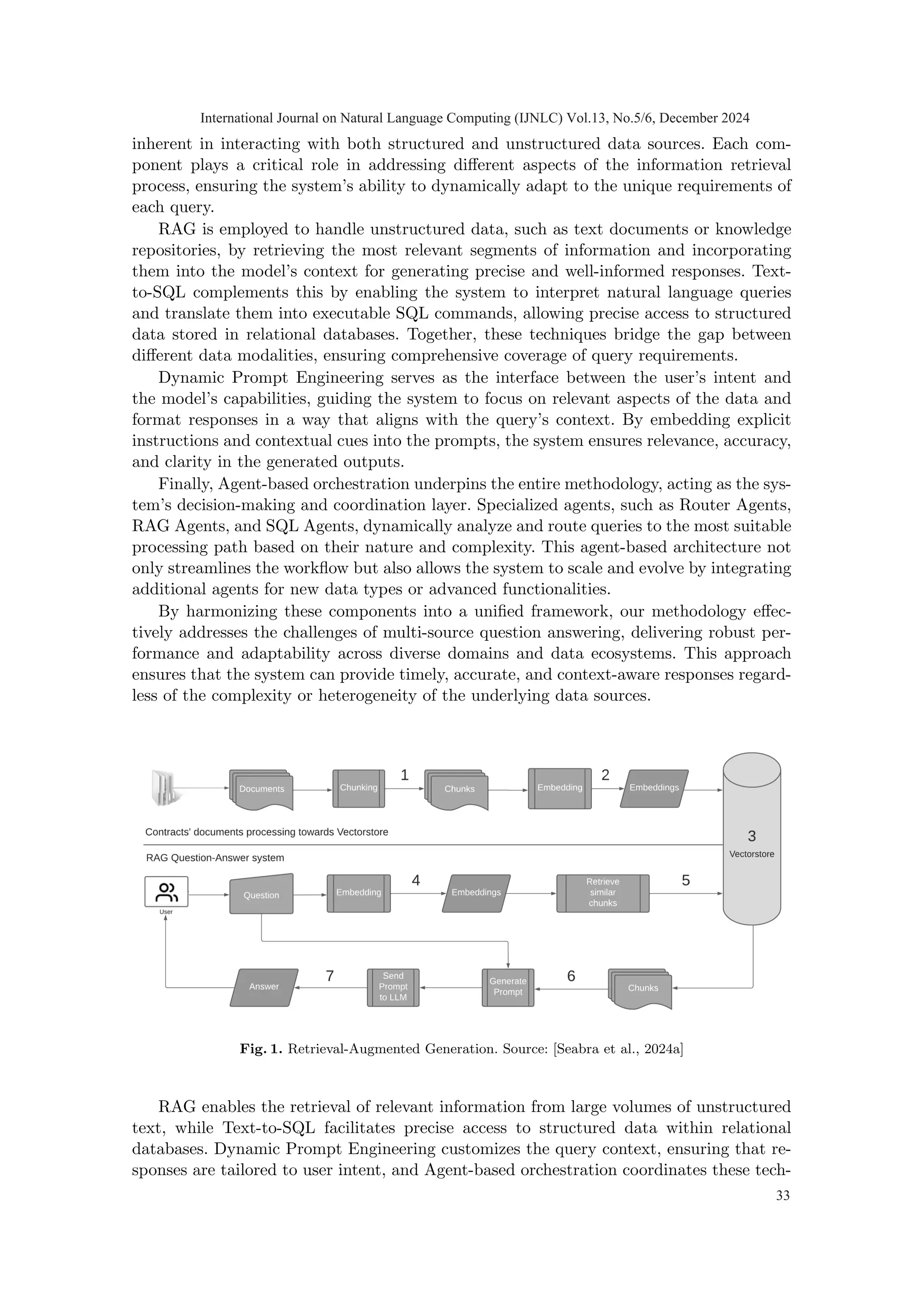 inherent in interacting with both structured and unstructured data sources. Each com-
ponent plays a critical role in addressing different aspects of the information retrieval
process, ensuring the system’s ability to dynamically adapt to the unique requirements of
each query.
RAG is employed to handle unstructured data, such as text documents or knowledge
repositories, by retrieving the most relevant segments of information and incorporating
them into the model’s context for generating precise and well-informed responses. Text-
to-SQL complements this by enabling the system to interpret natural language queries
and translate them into executable SQL commands, allowing precise access to structured
data stored in relational databases. Together, these techniques bridge the gap between
different data modalities, ensuring comprehensive coverage of query requirements.
Dynamic Prompt Engineering serves as the interface between the user’s intent and
the model’s capabilities, guiding the system to focus on relevant aspects of the data and
format responses in a way that aligns with the query’s context. By embedding explicit
instructions and contextual cues into the prompts, the system ensures relevance, accuracy,
and clarity in the generated outputs.
Finally, Agent-based orchestration underpins the entire methodology, acting as the sys-
tem’s decision-making and coordination layer. Specialized agents, such as Router Agents,
RAG Agents, and SQL Agents, dynamically analyze and route queries to the most suitable
processing path based on their nature and complexity. This agent-based architecture not
only streamlines the workflow but also allows the system to scale and evolve by integrating
additional agents for new data types or advanced functionalities.
By harmonizing these components into a unified framework, our methodology effec-
tively addresses the challenges of multi-source question answering, delivering robust per-
formance and adaptability across diverse domains and data ecosystems. This approach
ensures that the system can provide timely, accurate, and context-aware responses regard-
less of the complexity or heterogeneity of the underlying data sources.
Fig. 1. Retrieval-Augmented Generation. Source: [Seabra et al., 2024a]
RAG enables the retrieval of relevant information from large volumes of unstructured
text, while Text-to-SQL facilitates precise access to structured data within relational
databases. Dynamic Prompt Engineering customizes the query context, ensuring that re-
sponses are tailored to user intent, and Agent-based orchestration coordinates these tech-
International Journal on Natural Language Computing (IJNLC) Vol.13, No.5/6, December 2024
33
 