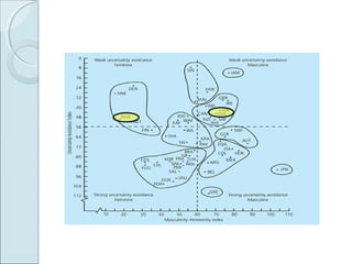 1362520785  capitulo%2_b2%2b-%2b_entorno%2bglobal