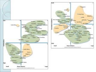 1362520785  capitulo%2_b2%2b-%2b_entorno%2bglobal