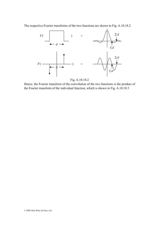 The respective Fourier transforms of the two functions are shown in Fig. A.10.18.2. 
F( ) = 
F( ) = 
© 2008 John Wiley & Sons, Ltd 
Fig. A.10.18.2 
d 
1 d 
2 d 
d 
1 d 
2 d 
Hence, the Fourier transform of the convolution of the two functions is the product of 
the Fourier transform of the individual function, which is shown in Fig. A.10.18.3 
 