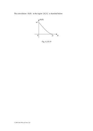 The convolution O(R) in the region [0,2r] is sketched below: 
© 2008 John Wiley & Sons, Ltd 
O(R) 
0 2r R 
Fig. A.10.19 
πr2 
 