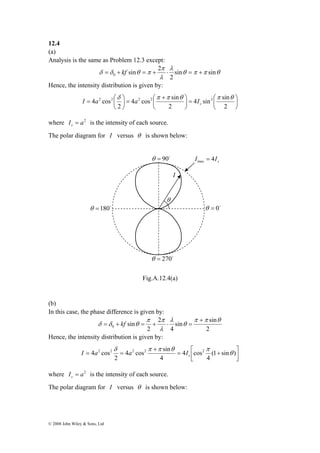 12.4 
(a) 
Analysis is the same as Problem 12.3 except: 
sin 2 0 = + kf = + ⋅ = + 
δ δ θ π sin sin 
4 2 cos2 2 2 2 δ π π θ π θ 
= ⎛ 
s I a a I 
θ = 90o 
θ =180o θ = 0o 
θ = 270o 
δ π π θ π 
4 2 cos2 2 2 2 θ 
s I a a I 
© 2008 John Wiley & Sons, Ltd 
θ π π θ 
λ 
π 
λ 
2 
Hence, the intensity distribution is given by: 
⎞ 
⎟⎠ 
4 sin sin 
= ⎛ ⎟⎠ 
⎜⎝ 
⎞ 
+ 
4 cos ⎛ sin 
⎜⎝ 
⎞ 
= ⎟⎠ 
⎜⎝ 
2 
2 
2 
where I a2 s = is the intensity of each source. 
The polar diagram for I versus θ is shown below: 
Fig.A.12.4(a) 
(b) 
In this case, the phase difference is given by: 
sin sin 
4 
2 
2 
π π 
2 
sin 0 
π π θ 
θ 
λ 
λ 
δ δ θ 
+ 
= + kf = + ⋅ = 
Hence, the intensity distribution is given by: 
⎤ 
⎥⎦ 
= ⎡ + 
⎢⎣ 
+ 
4 cos sin 
= = (1 sin ) 
4 
4 cos 
4 
2 
where I a2 s = is the intensity of each source. 
The polar diagram for I versus θ is shown below: 
s I 4I max = 
I 
θ 
 