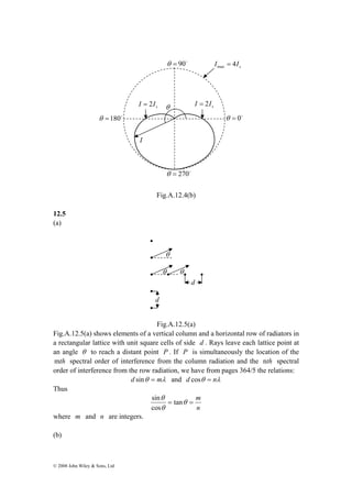 θ s I = 2I s I = 2I 
θ =180o θ = 0o 
© 2008 John Wiley & Sons, Ltd 
Fig.A.12.4(b) 
12.5 
(a) 
Fig.A.12.5(a) 
Fig.A.12.5(a) shows elements of a vertical column and a horizontal row of radiators in 
a rectangular lattice with unit square cells of side d . Rays leave each lattice point at 
an angle θ to reach a distant point P . If P is simultaneously the location of the 
mth spectral order of interference from the column radiation and the nth spectral 
order of interference from the row radiation, we have from pages 364/5 the relations: 
d sinθ = mλ and d cosθ = nλ 
Thus 
= θ = m 
θ 
n 
sin 
θ 
tan 
cos 
where m and n are integers. 
(b) 
θ = 90o 
θ = 270o 
s I 4I max = 
I 
θ 
θ θ 
d 
d 
 