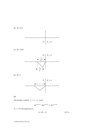 (b) Δl = l 2 
(c) Δl = 3l 4 
(d) Δl = l 
1 Z = ∞ 2 Z 
3 
l 
4 
1 
l 
2 
1 Z = ∞ 2 Z 
l 
1 Z = ∞ 2 Z 
5.5 
The boundary condition i r t y + y = y gives: 
© 2008 John Wiley & Sons, Ltd 
Aei ωt−kx + B ei ωt+kx = A ei ωt−kx 
( ) 
2 
( ) 
1 
( ) 
1 
At x = 0 , this equation gives: 
1 1 2 A + B = A (5.5.1) 
 