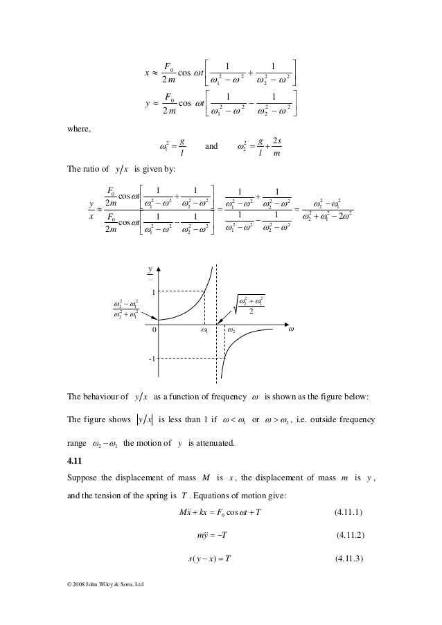 Physics Of Vibration And Waves Solutions Pain