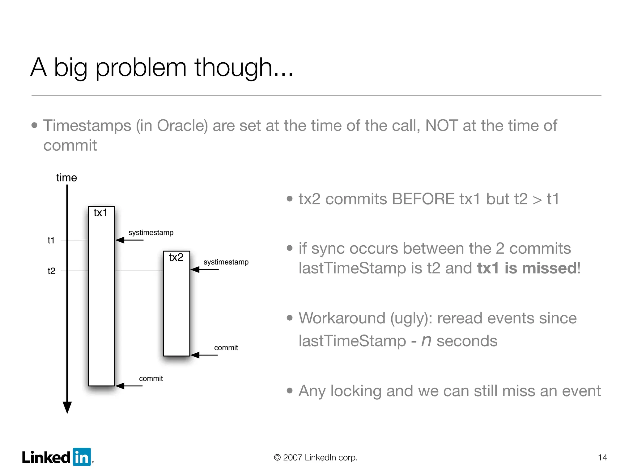 Linked In Lessons Learned And Growth And Scalability