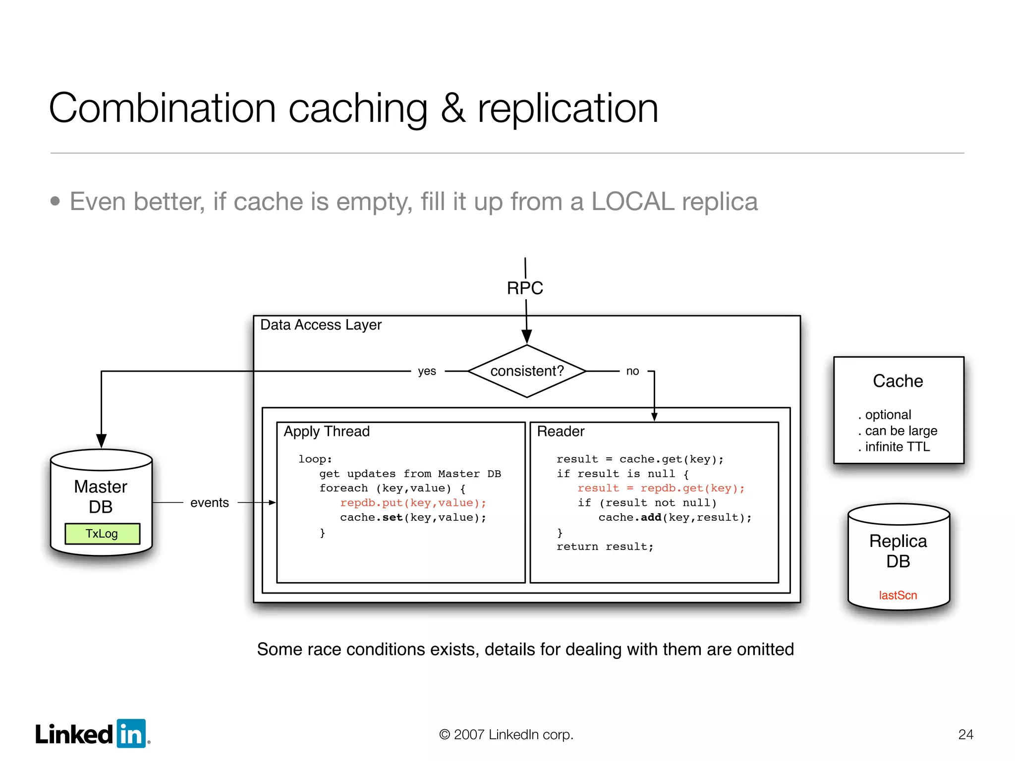 Linked In Lessons Learned And Growth And Scalability