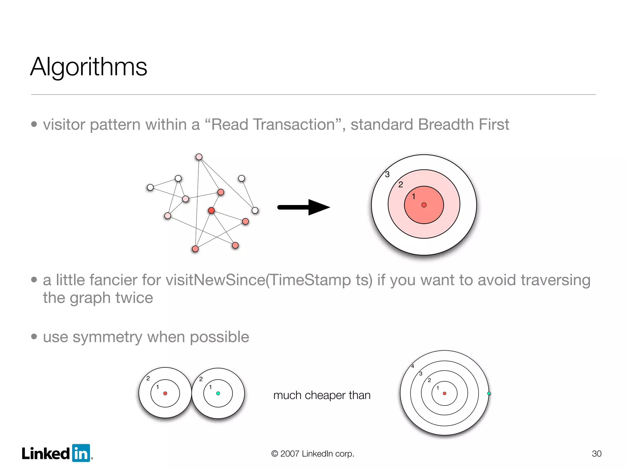 Linked In Lessons Learned And Growth And Scalability
