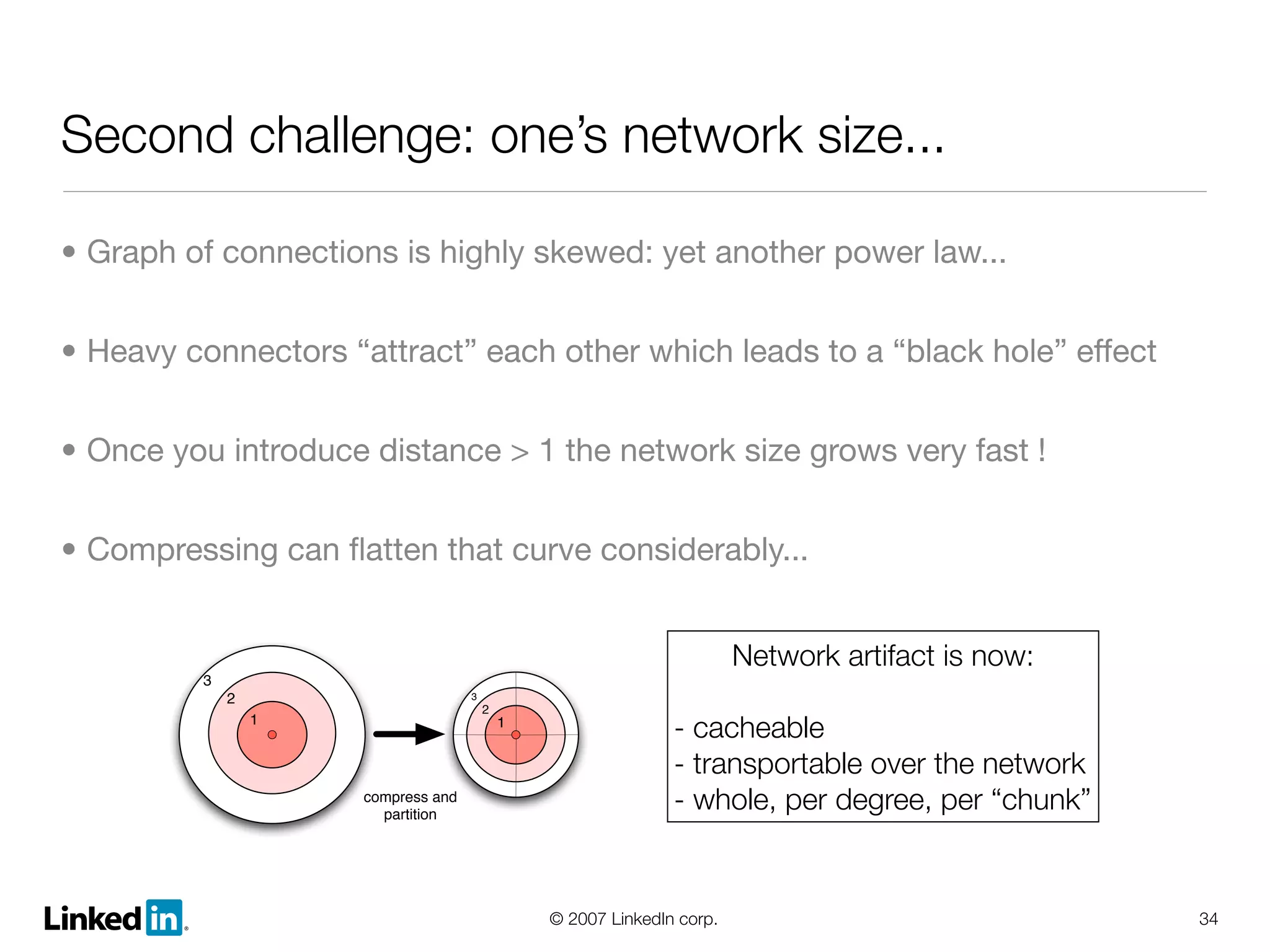 Linked In Lessons Learned And Growth And Scalability