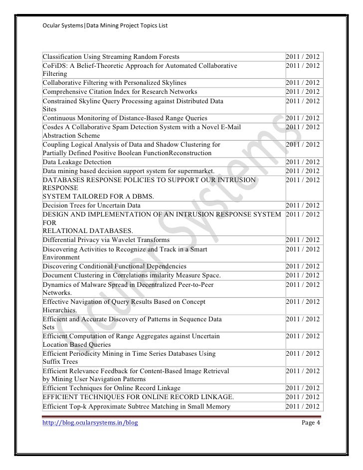 Phd topics data mining