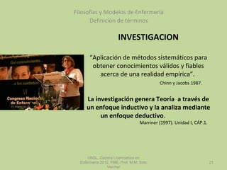 INVESTIGACION
“Aplicación de métodos sistemáticos para
obtener conocimientos válidos y fiables
acerca de una realidad empírica”.
Chinn y Jacobs 1987.
La investigación genera Teoría a través de
un enfoque inductivo y la analiza mediante
un enfoque deductivo.
Marriner (1997). Unidad I, CÁP.1.
Filosofías y Modelos de Enfermería
Definición de términos
UNSL. Carrera Licenciatura en
Enfermería 2012. FME. Prof. M.M. Soto
Vercher
21
 