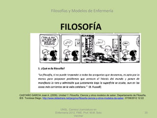 FILOSOFÍA
Filosofías y Modelos de Enfermería
UNSL. Carrera Licenciatura en
Enfermería 2012. FME. Prof. M.M. Soto
Vercher
CASTAÑO GARCIA José A. (2009). Unidad 1: Filosofía, Ciencia y otros modelos de saber. Departamento de Filosofía,
IES Torotosa Diego. http://www.slideshare.net/jacgmur/filosofa-ciencia-y-otros-modelos-de-saber. 07/08/2012 12:22
35
 