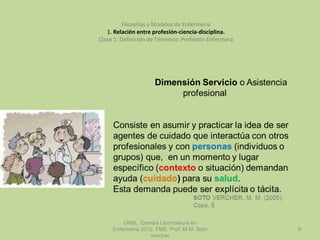 UNSL. Carrera Licenciatura en
Enfermería 2012. FME. Prof. M.M. Soto
Vercher
9
Filosofías y Modelos de Enfermería
1. Relación entre profesión-ciencia-disciplina.
Clase 1. Definición de Términos: Profesión Enfermera
 