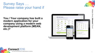 Survey Says …
Please raise your hand if
You / Your company has built a
mobile application for your
company using IBM Mobil...