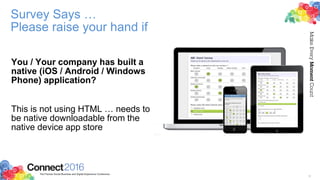 Survey Says …
Please raise your hand if
You / Your company has built a
modern application for your
company using any PaaS
...