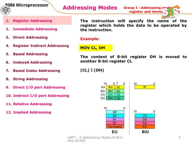 ADDRESSING MODES in 8086 MICROPROCESSOR.ppt