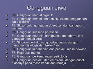 Gangguan Jiwa
F0. Gangguan mental organik
F1. Gangguan mental dan perilaku akibat penggunaan
zat psikoaktif
F2. Skizofrenia, gangguan skizotipal, dan gangguan
waham
F3. Gangguan suasana perasaan
F4. Gangguan neurotik, gangguan somatoform, dan
gangguan terkait stres
F5. Sindrom perilaku yang berhubungan dengan
gangguan fisiologis dan faktor fisik
F6. Gangguan kepribadian dan perilaku masa dewasa
F7. Retardasi mental
F8. Gangguan perkembangan psikologis
F9. Gangguan perilaku dan emosional dengan onset
biasanya pada masa kanak dan remaja
 