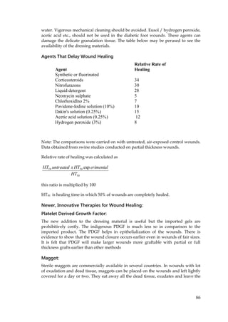 86
water. Vigorous mechanical cleaning should be avoided. Eusol / hydrogen peroxide,
acetic acid etc., should not be used in the diabetic foot wounds. These agents can
damage the delicate granulation tissue. The table below may be perused to see the
availability of the dressing materials.
Agents That Delay Wound Healing
Relative Rate of
Agent Healing
Synthetic or fluorinated
Corticosteroids 34
Nitrofurazons 30
Liquid detergent 28
Neomycin sulphate 5
Chlorhoxidlno 2% 7
Povidone-Iodine solution (10%) 10
Dakin's solution (0.25%) 15
Acetic acid solution (0.25%) 12
Hydrogen peroxide (3%) 8
Note: The comparisons were carried on with untreated, air-exposed control wounds.
Data obtained from swine studies conducted on partial thickness wounds.
Relative rate of healing was calculated as
50
5050 exp
HT
erimentalHTxuntreatedHT
this ratio is multiplied by 100
HT50 is healing time in which 50% of wounds are completely healed.
Newer, Innovative Therapies for Wound Healing:
Platelet Derived Growth Factor:
The new addition to the dressing material is useful but the imported gels are
prohibitively costly. The indigenous PDGF is much less so in comparison to the
imported product. The PDGF helps in epithelialization of the wounds. There is
evidence to show that the wound closure occurs earlier even in wounds of fair sizes.
It is felt that PDGF will make larger wounds more graftable with partial or full
thickness grafts earlier than other methods
Maggot:
Sterile maggots are commercially available in several countries. In wounds with lot
of exudation and dead tissue, maggots can be placed on the wounds and left lightly
covered for a day or two. They eat away all the dead tissue, exudates and leave the
 