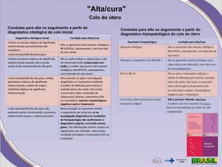 "Alta/cura"
Condutas para alta no seguimento a partir do
diagnóstico citológico de colo inicial
Condutas para alta no seguimento a partir do
diagnóstico histopatológico do colo do útero
Colo do útero
 